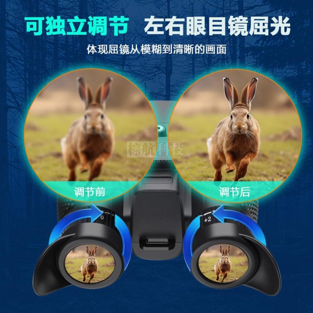 棕昶3D裸眼双目夜视仪NV8100P户外4K高清拍照录像 激光测距红外头戴产品图3