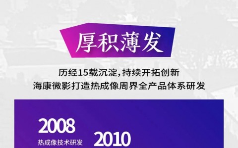 全面布局护航周界安全|海康微影热成像周界全产品家族来了，周界需要的我全都有！