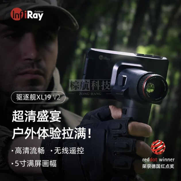 英睿驱逐舰XL19 v2头戴头盔式夜视仪热搜户外手持热像仪高清热成像产品图1