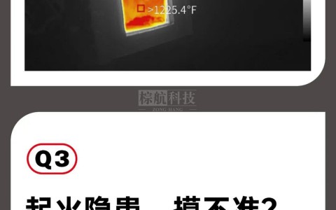 红外热成像模组机芯在消防领域的应用