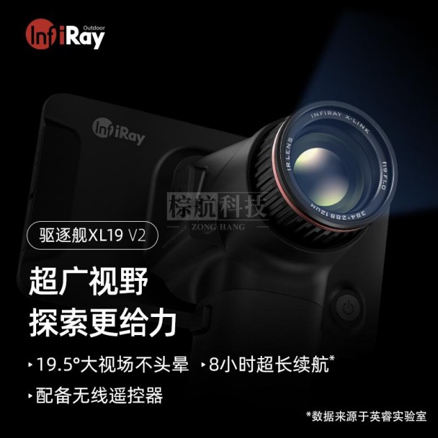 英睿驱逐舰XL19 v2头戴头盔式夜视仪热搜户外手持热像仪高清热成像产品图3