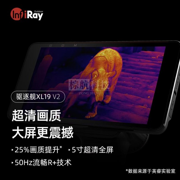 英睿驱逐舰XL19 v2头戴头盔式夜视仪热搜户外手持热像仪高清热成像产品图4