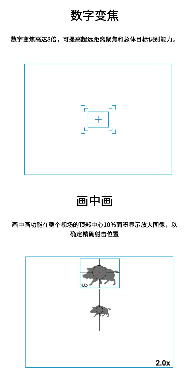 脉冲星THERMION XP50PRO LRF夜视仪 数字变焦光学元件.jpg