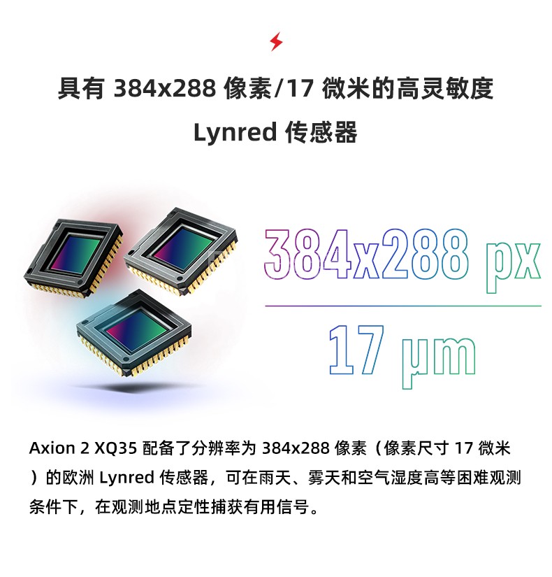 脉冲星AXION XQ35热像仪 传感器.jpg