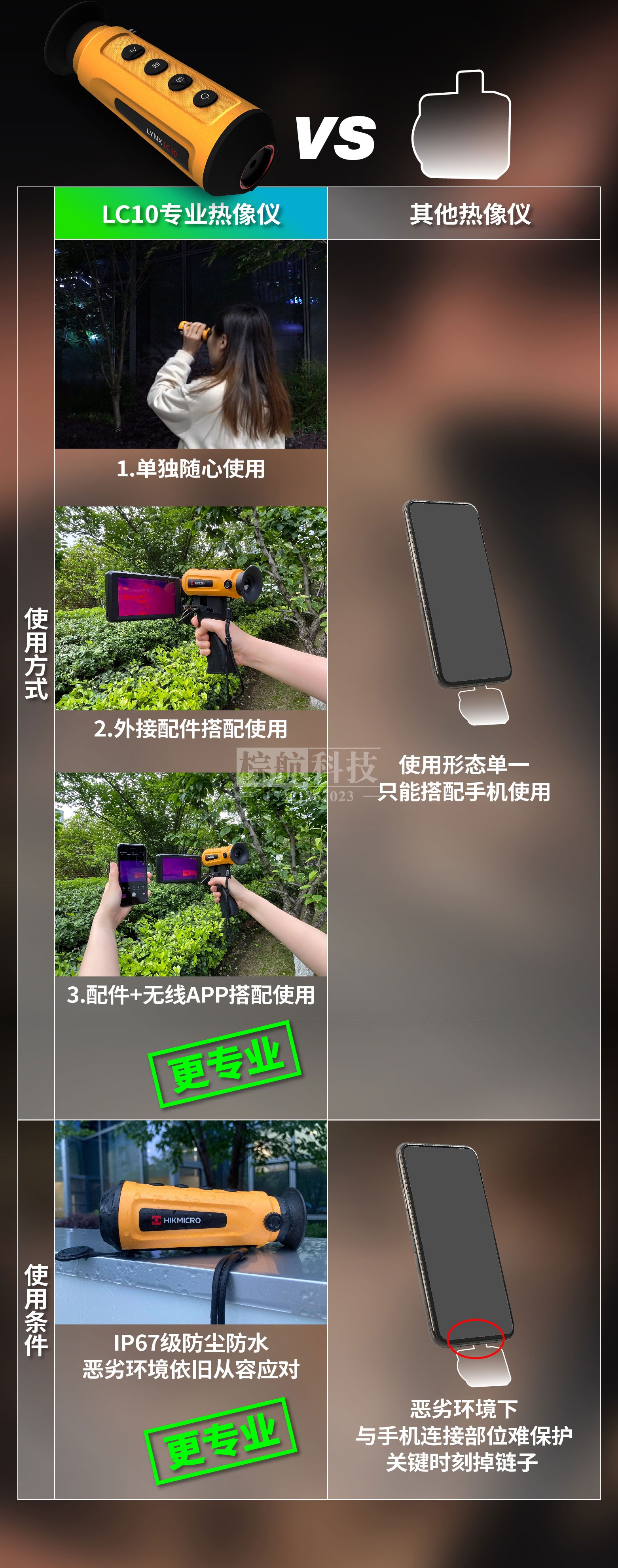 海康LC10夜视仪和其他夜视仪比较.jpg