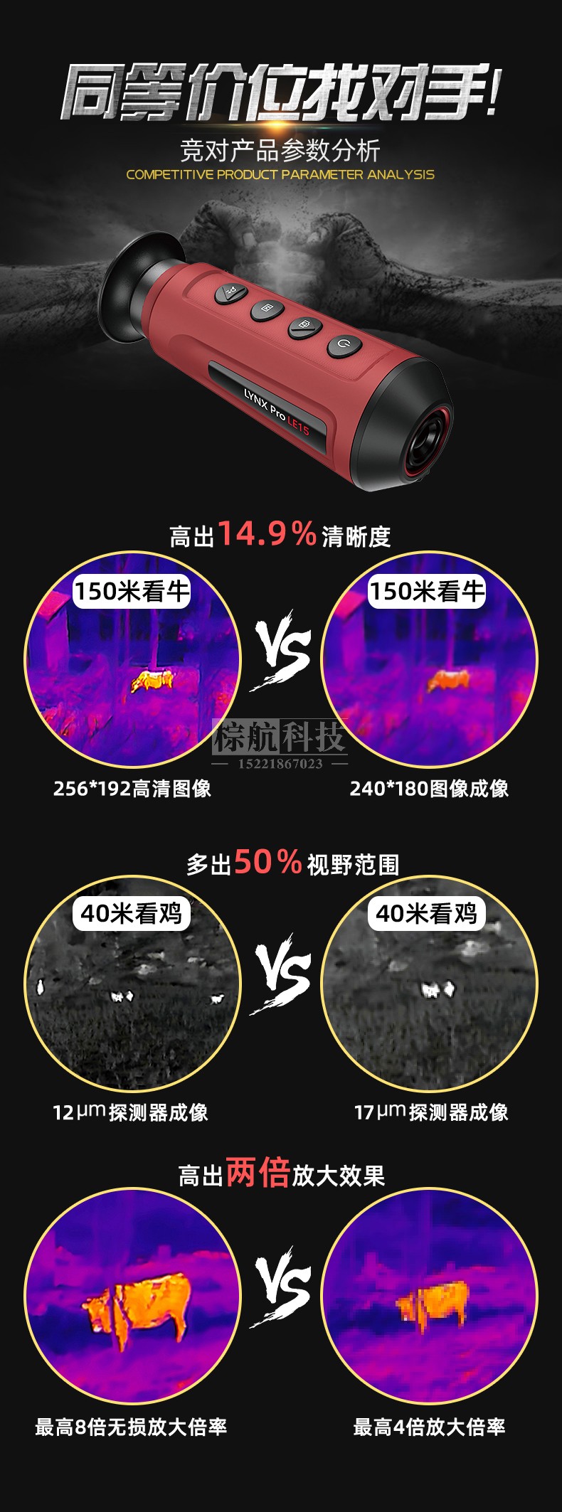 海康小红LE15夜视仪 同等价位产品对比.jpg
