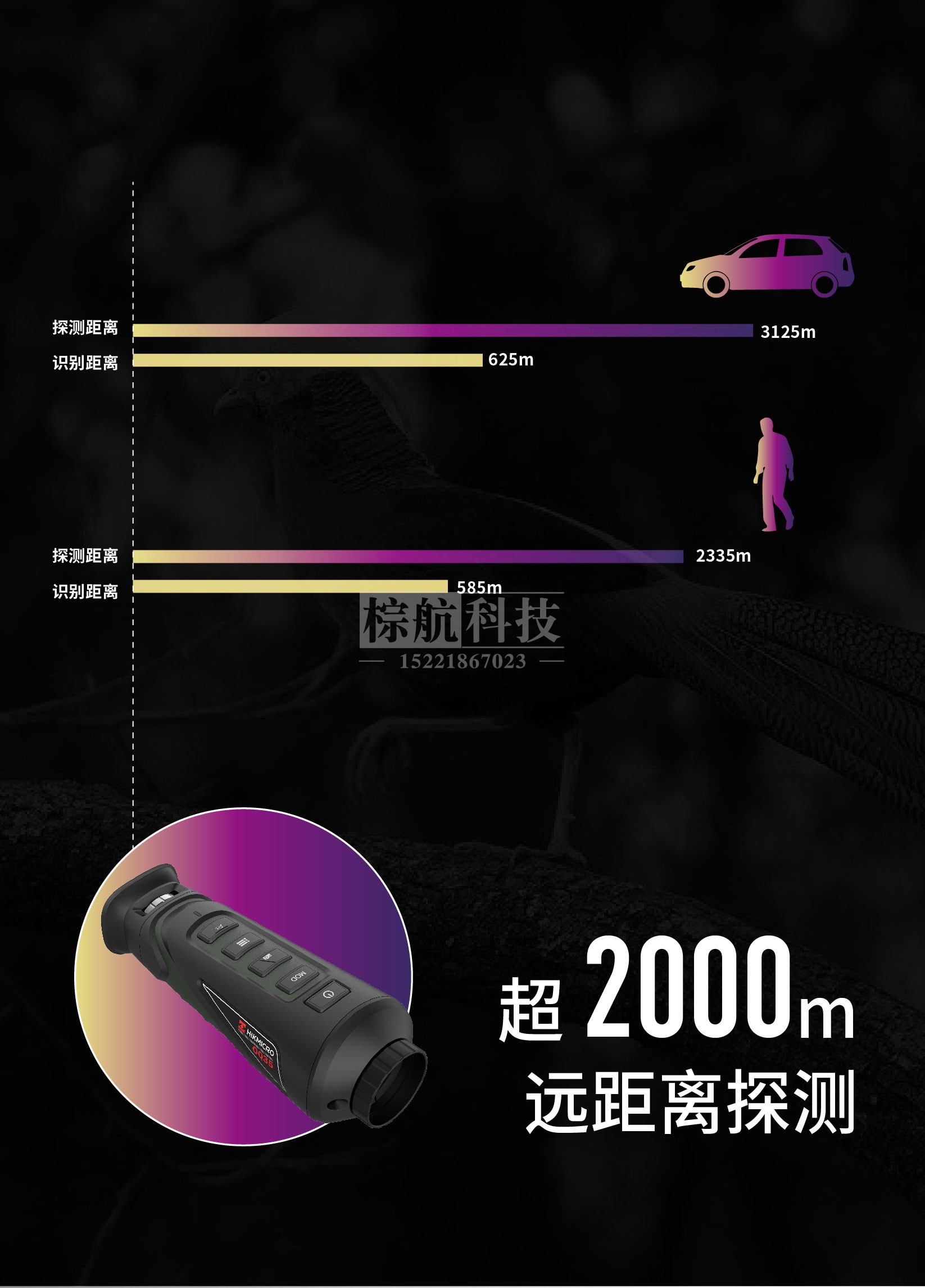 海康OQ35热像仪 探测距离.jpg
