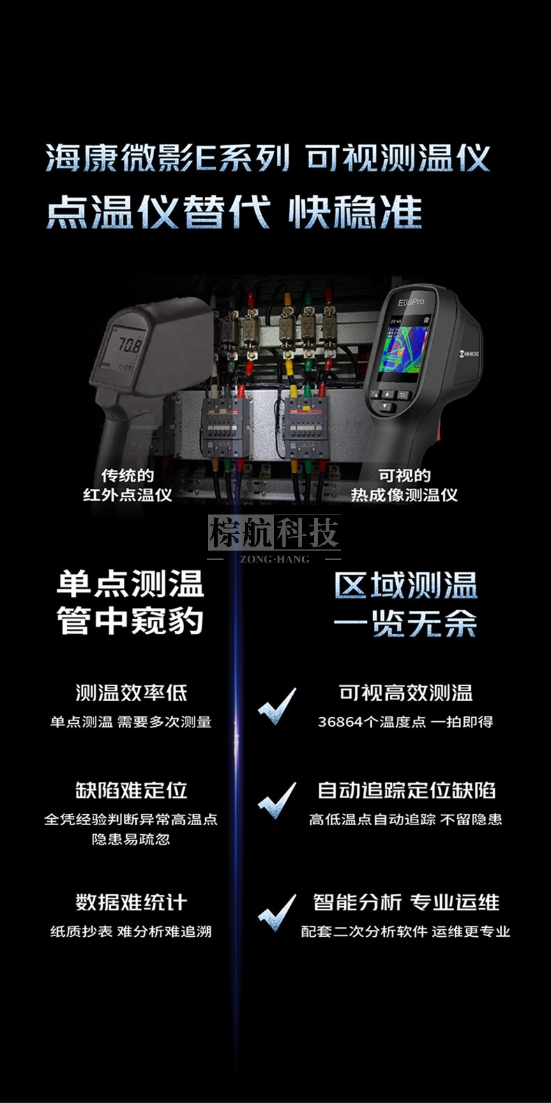 海康E09E09PRO测温仪 优势介绍.jpg