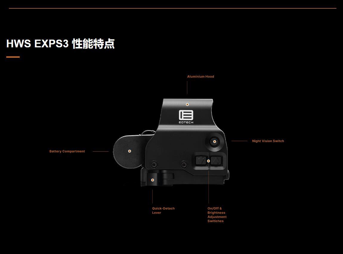 EOTECH HWSEXPS3-0瞄准镜 性能特点.jpeg