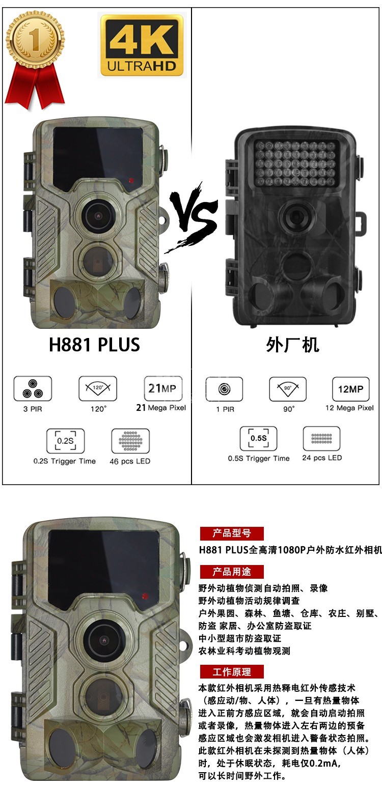H881 PLUS红外相机 产品用途及工作原理.jpg