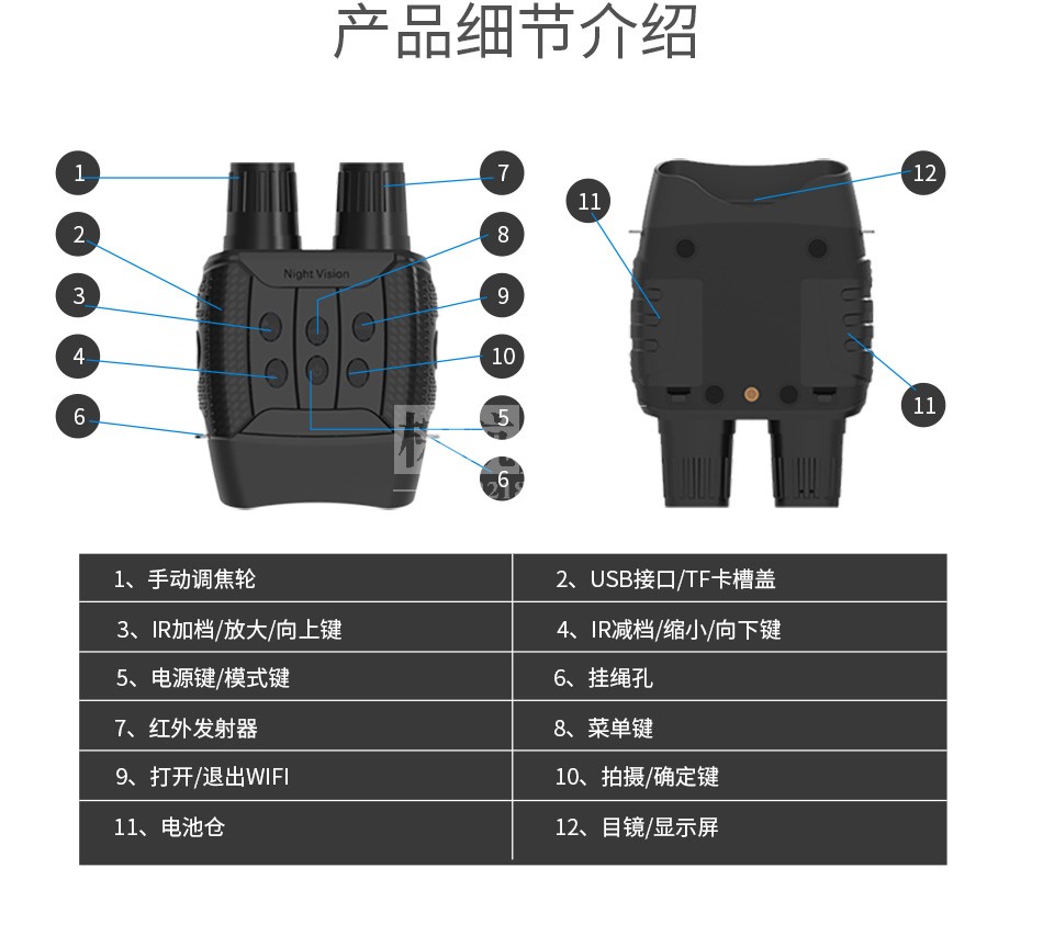 NV3182夜视仪 产品细节介绍.jpg