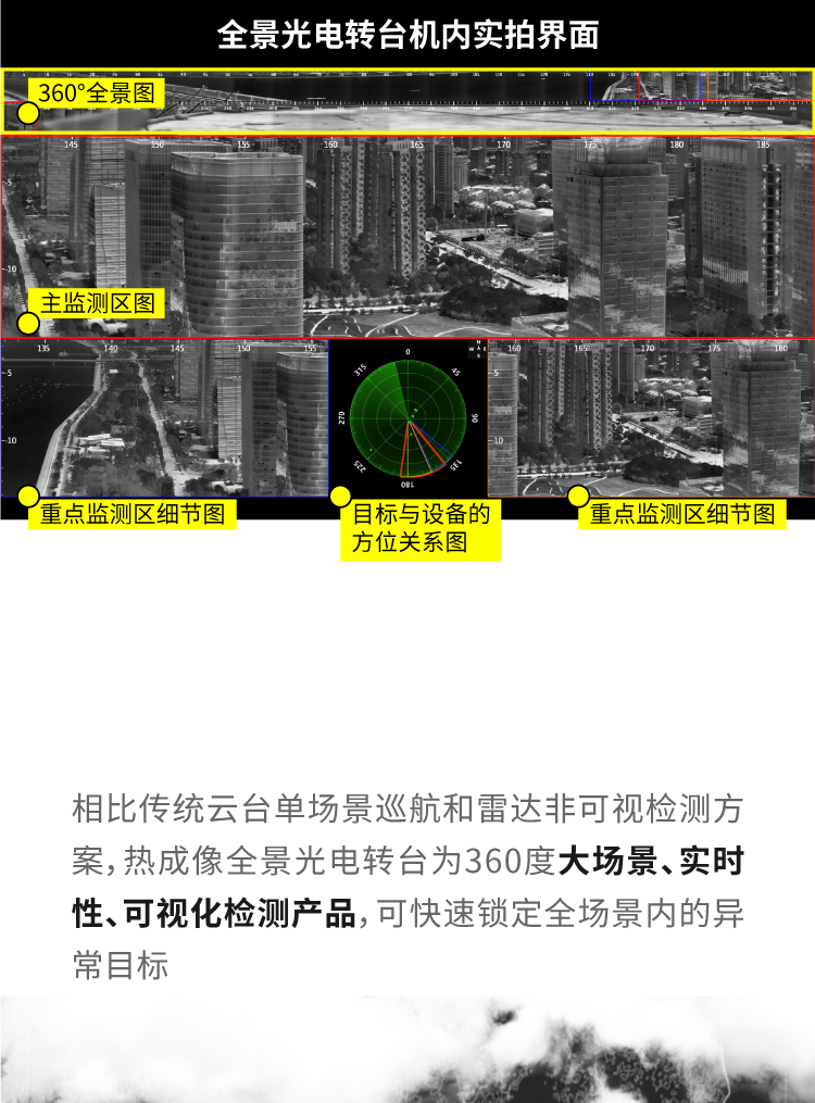 海康微影热成像全景光电转台10.png