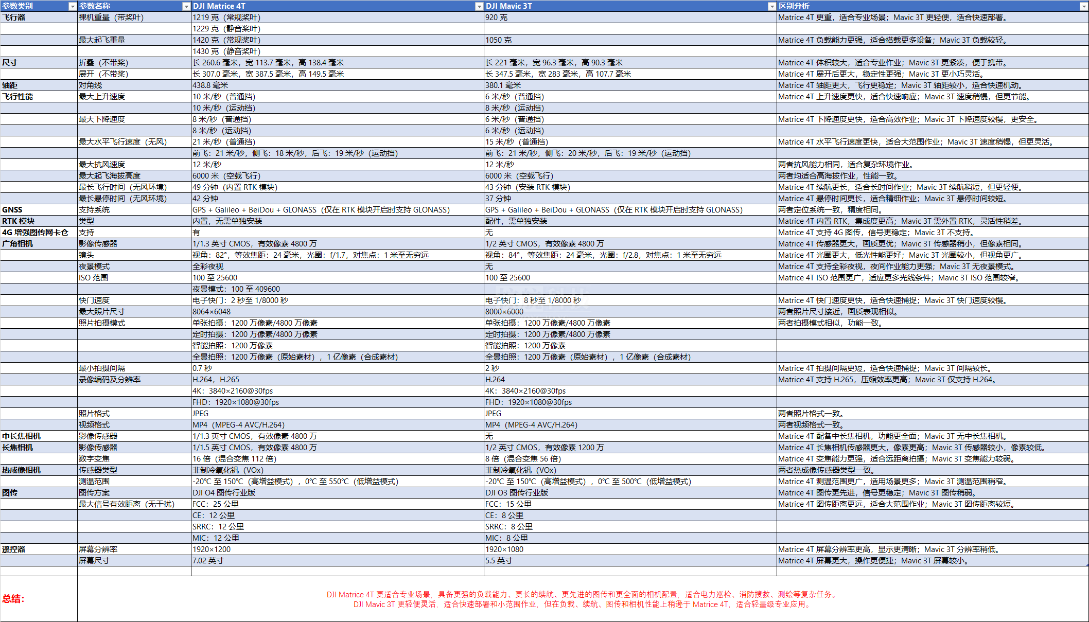 }VM$%6J{W6)N2W$H{HM$Y%K.png
