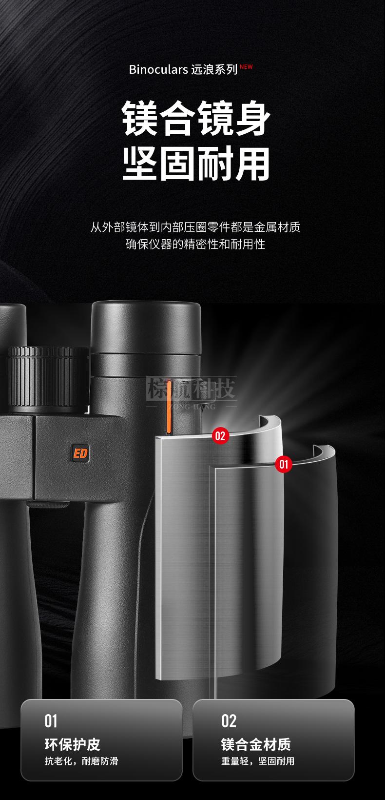 远浪系列2024新品_11.jpg