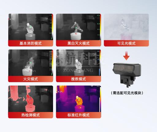 7种模式.jpg