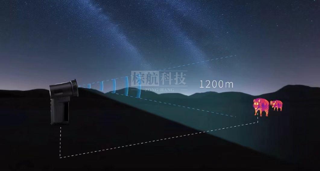 1200米.jpg